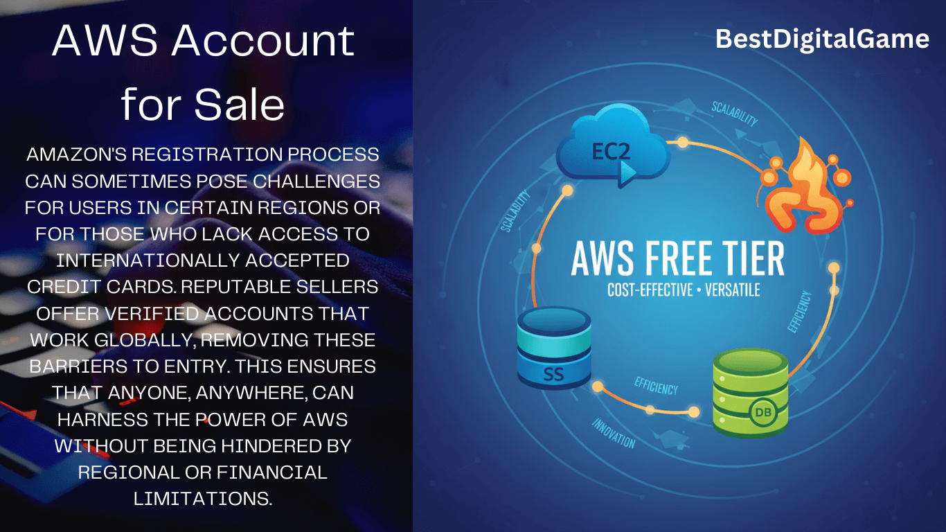 buy aws account with credits