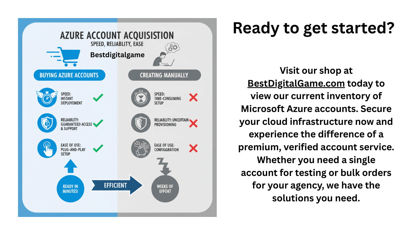 Azure Account for sale